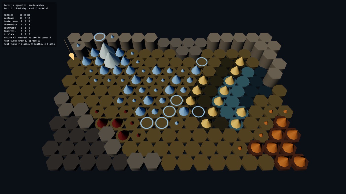 Hex board of flat-shaded cylinders in tan, grey and blue with coloured cones marking flora.